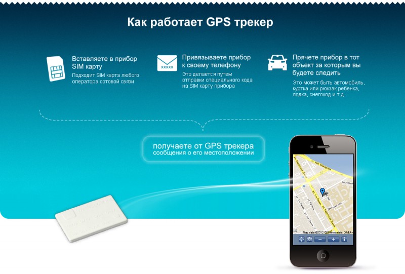 как работает автономный GPS трекер